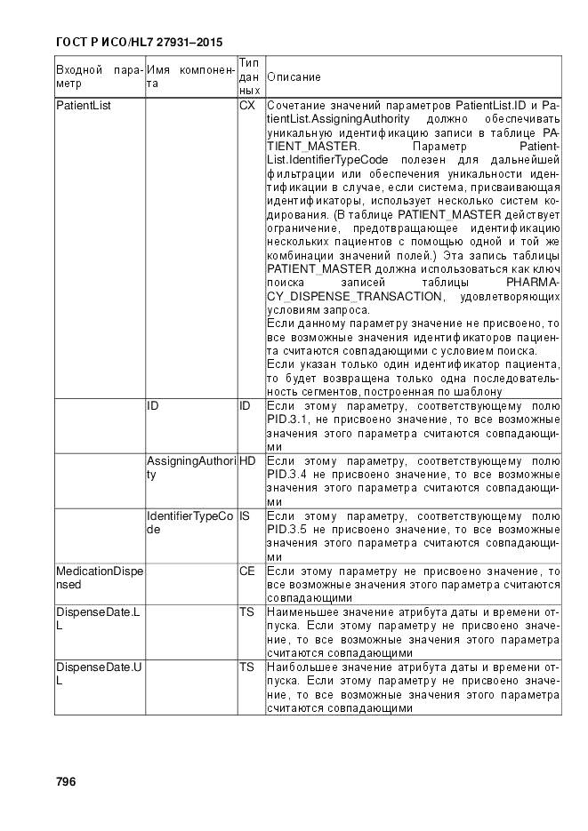ГОСТ Р ИСО/HL 7 27931-2015, страница 803